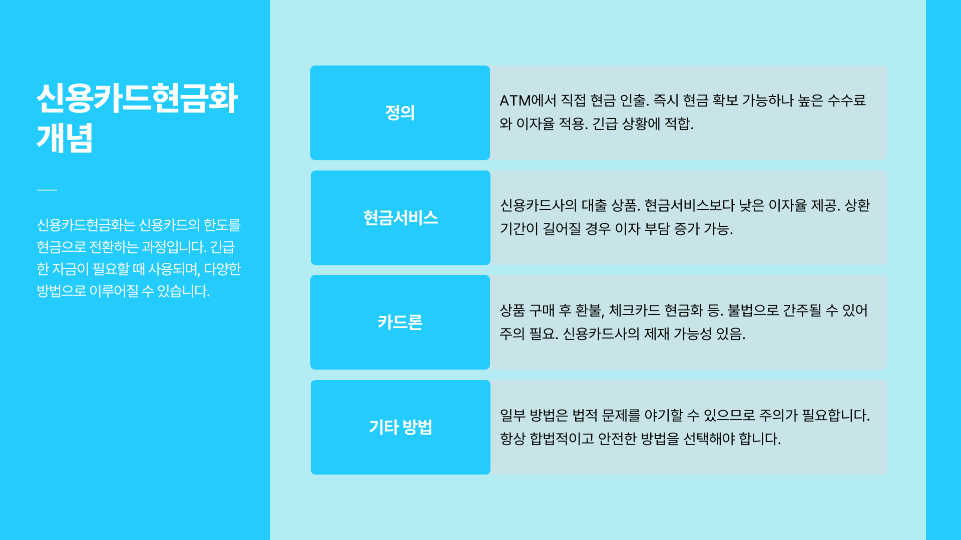 신용카드현금화