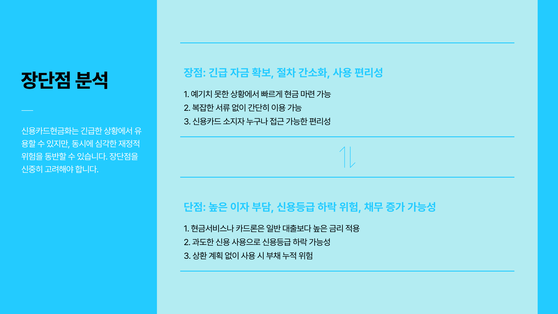 신용카드현금화