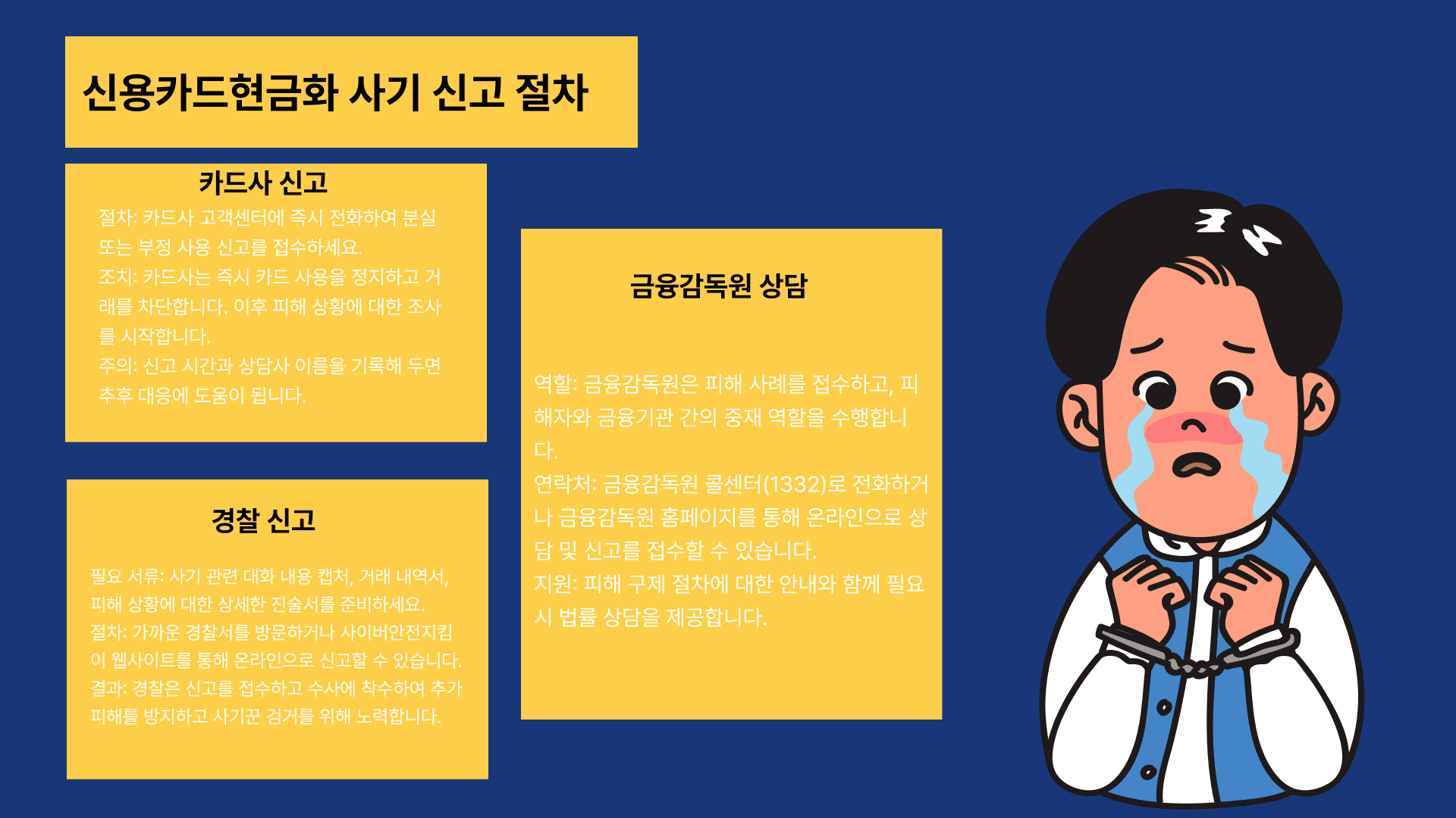 신용카드현금화 사기