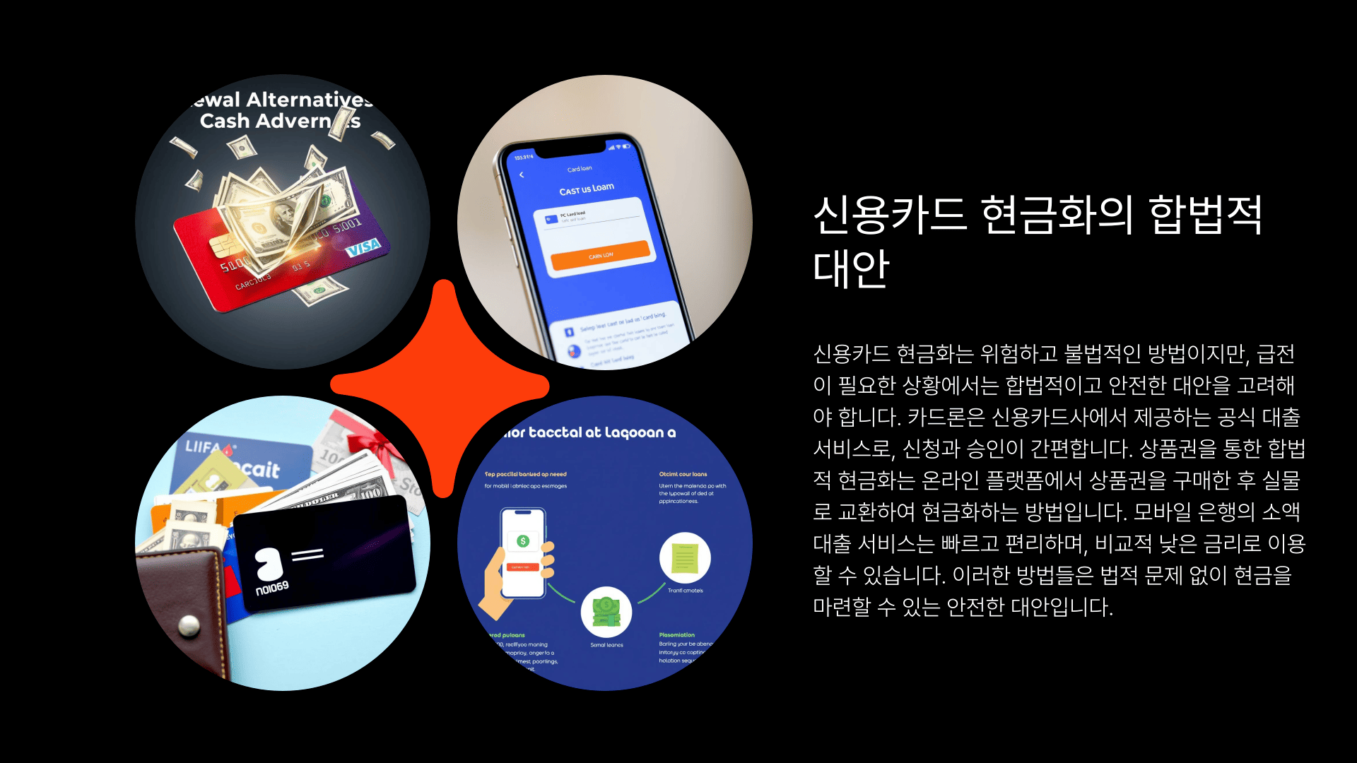 신용카드현금화